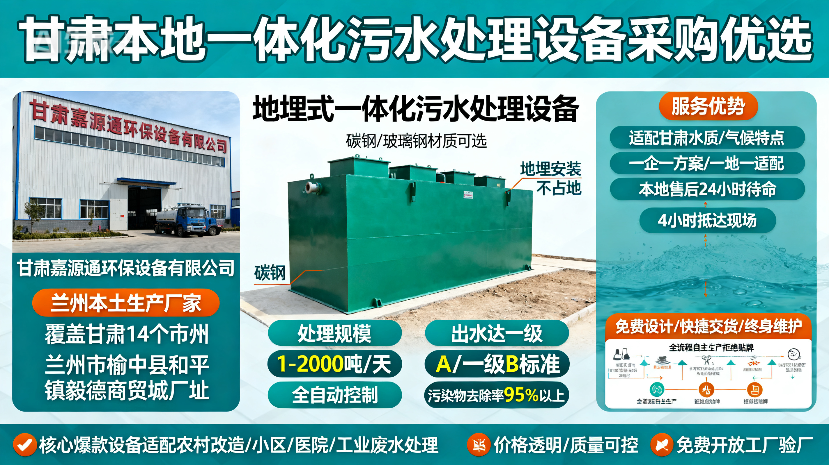甘肃采购花溪一体化花溪污水处理设备_优先选本地生产厂家_直...式解决甘肃污水处理需求_选本地实体厂家_靠谱有保障.jpeg